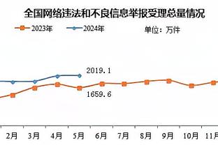 戴格诺特谈赢球：大家在攻防两端有活力 付出努力&团结一致去竞争